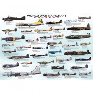PUZZLE 1000 DELOVA 6000-0075 WORLD WAR II AIRCRAFT 