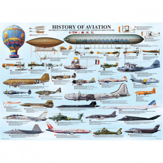 PUZZLE 1000 DELOVA 6000-0086 HISTORY OF AVIATION 