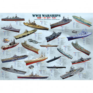 PUZZLE 1000 DELOVA 6000-0133 WW II WARSHIPS 