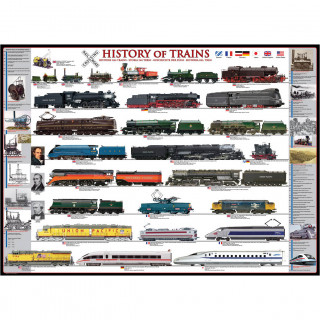 PUZZLE 1000 DELOVA 6000-0251 HISTORY OF TRAINS 
