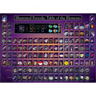 PUZZLE 1000 DELOVA 6000-0258 ILLUSTRATED PERIODIC TABELE 