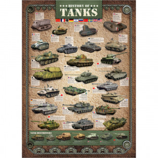 PUZZLE 1000 DELOVA 6000-0381 HISTORY OF TANKS 