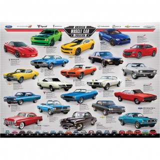 PUZZLE 1000 DELOVA 6000-0682 AMERICAN MUSCLE CAR EVOLUTION 