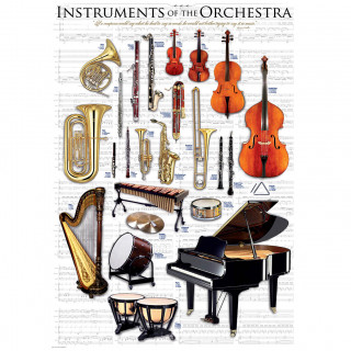 PUZZLE 1000 DELOVA 6000-1410 INSTRUMENTS OF THE ORCHESTRA 