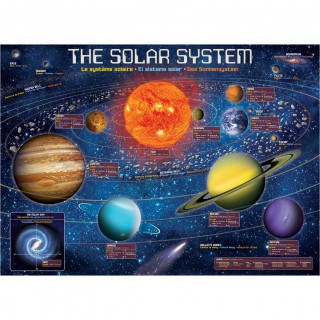 PUZZLE 500 DELOVA  6500-5369 THE SOLAR SYSTEM ILLUSTRATED 