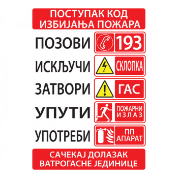 NALEPNICA A4 POSTUPAK KOD IZBIJANJA POŽARA 3/1 OCTOPUS UNL-1857 