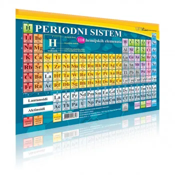 POSTER PERIODNI SISTEM ELEMENATA A4 OCTOPUSI UNL-0084 