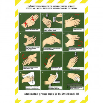 NALEPNICA A4 POSTUPAK PRANJA RUKU 3/1 UNL-1561 
