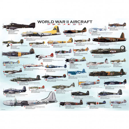 PUZZLE 1000 DELOVA 6000-0075 WORLD WAR II AIRCRAFT 