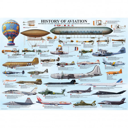 PUZZLE 1000 DELOVA 6000-0086 HISTORY OF AVIATION 