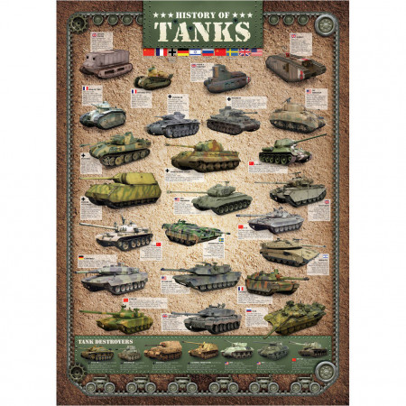 PUZZLE 1000 DELOVA 6000-0381 HISTORY OF TANKS 