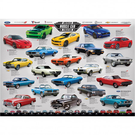 PUZZLE 1000 DELOVA 6000-0682 AMERICAN MUSCLE CAR EVOLUTION 