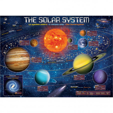 PUZZLE 500 DELOVA  6500-5369 THE SOLAR SYSTEM ILLUSTRATED 