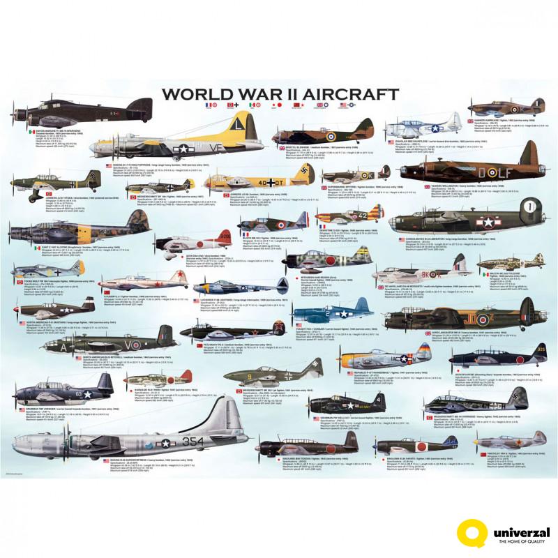 PUZZLE 1000 DELOVA 6000-0075 WORLD WAR II AIRCRAFT 