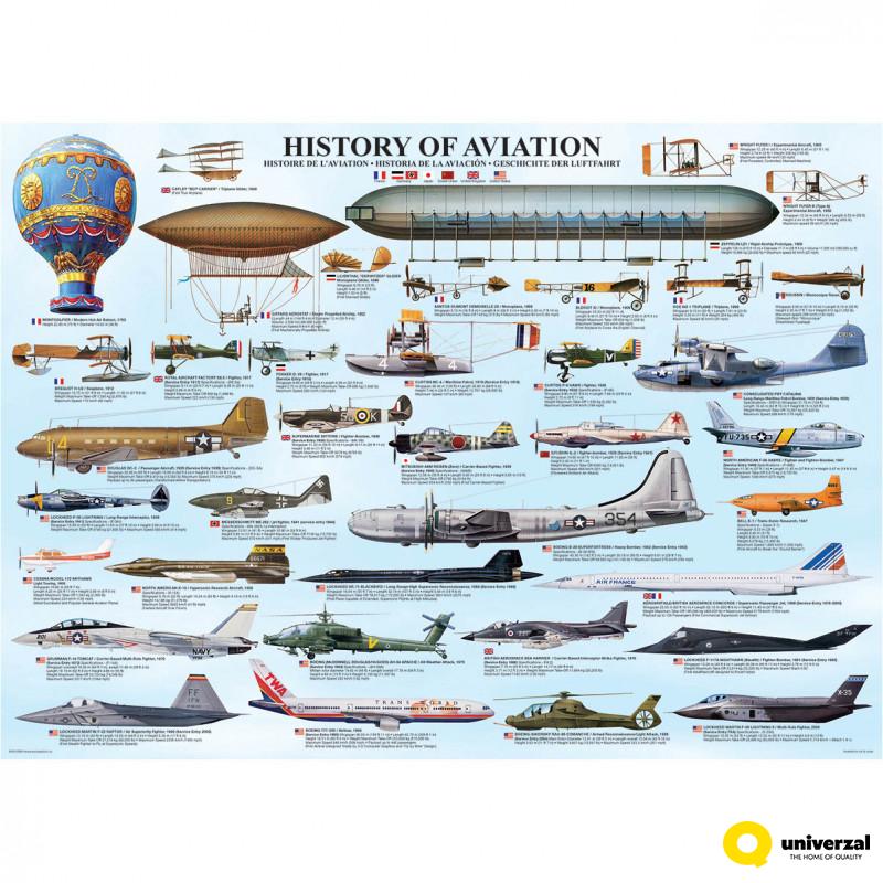 PUZZLE 1000 DELOVA 6000-0086 HISTORY OF AVIATION 