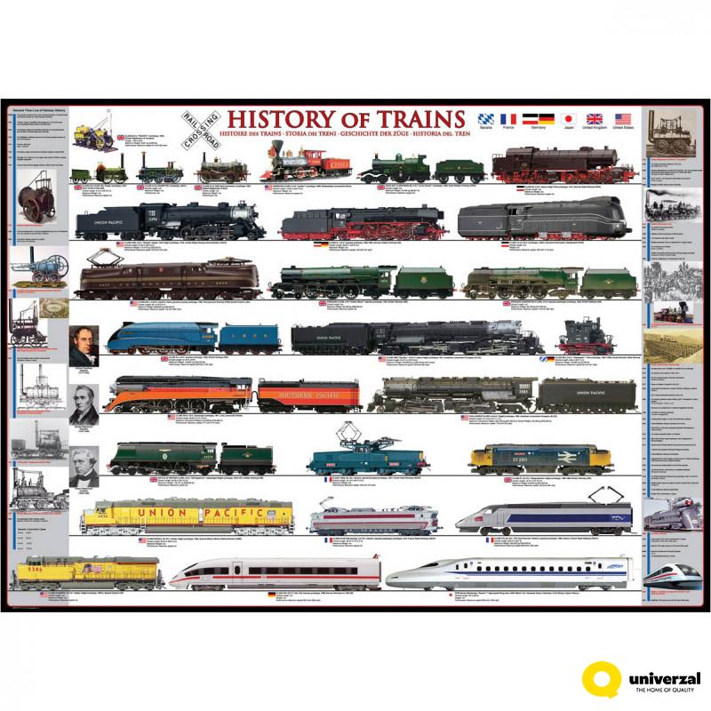 PUZZLE 1000 DELOVA 6000-0251 HISTORY OF TRAINS 