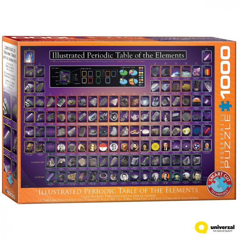 PUZZLE 1000 DELOVA 6000-0258 ILLUSTRATED PERIODIC TABELE 