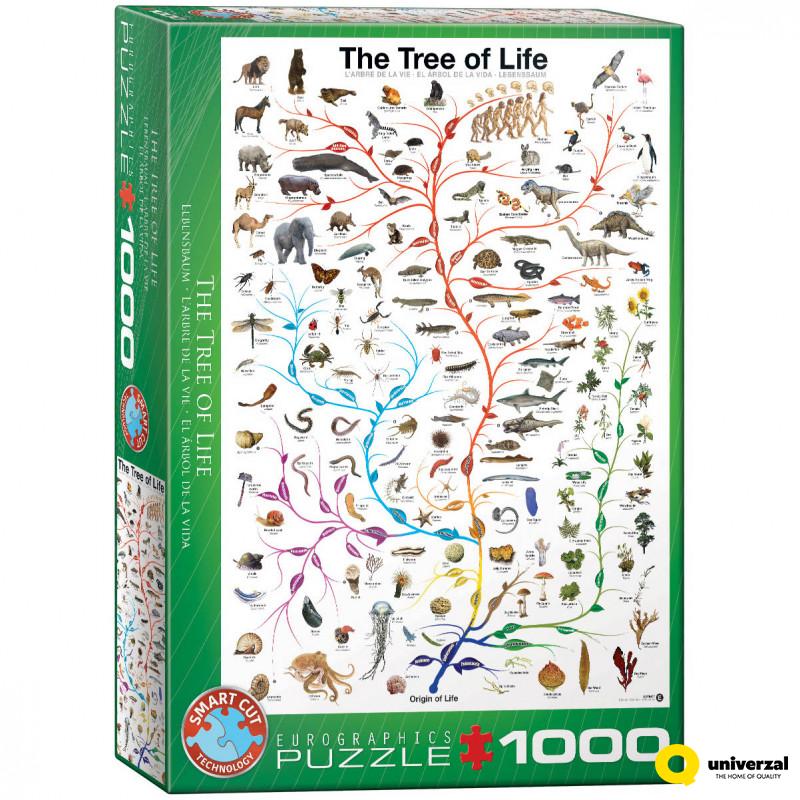 PUZZLE 1000 DELOVA 6000-0282 THE TREE OF LIFE 