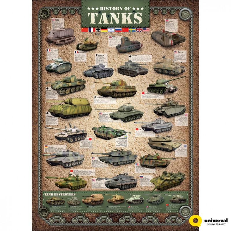 PUZZLE 1000 DELOVA 6000-0381 HISTORY OF TANKS 