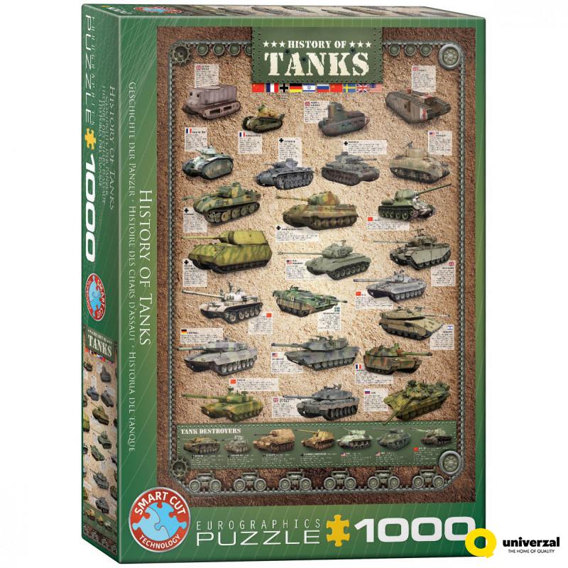 PUZZLE 1000 DELOVA 6000-0381 HISTORY OF TANKS 