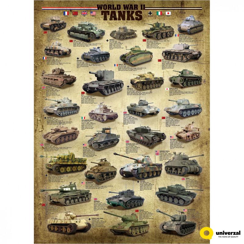 PUZZLE 1000 DELOVA 6000-0388 WORLD WAR II TANKS 