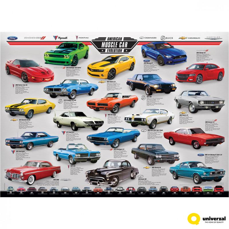 PUZZLE 1000 DELOVA 6000-0682 AMERICAN MUSCLE CAR EVOLUTION 