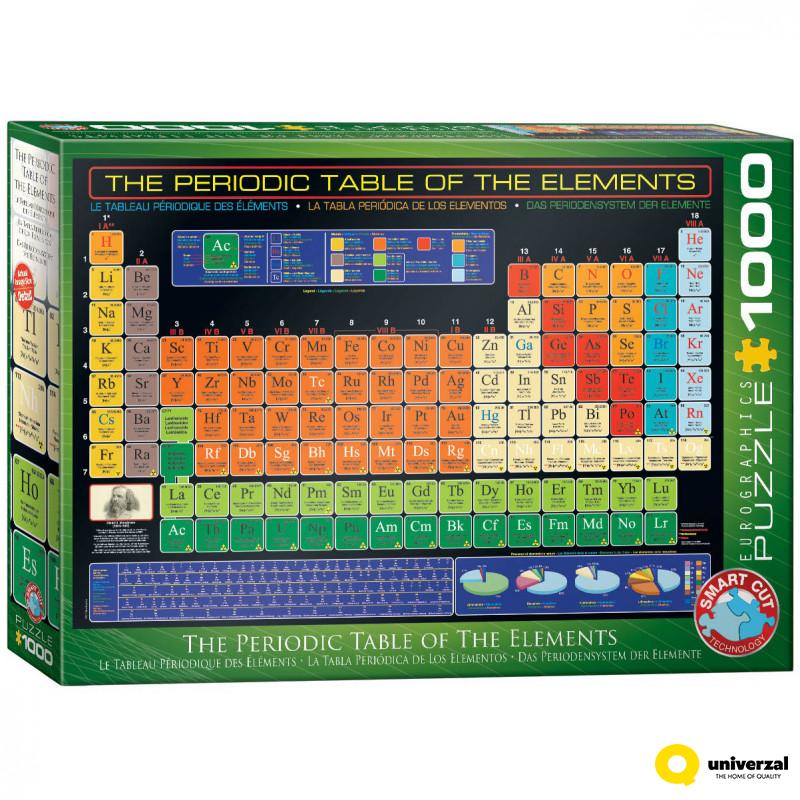 PUZZLE 1000 DELOVA 6000-1001 PERIODIC TABLE OF THE ELEMENTS 