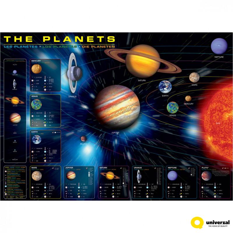 PUZZLE 1000 DELOVA 6000-1009 THE PLANETS 