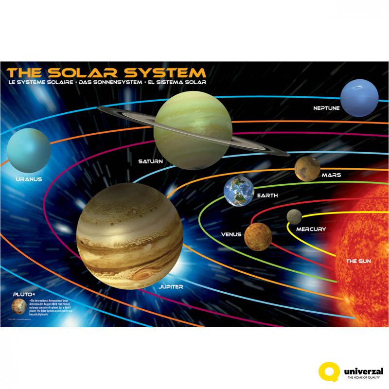 PUZZLE 100 DELOVA  6100-1009 THE SOLAR SYSTEM 