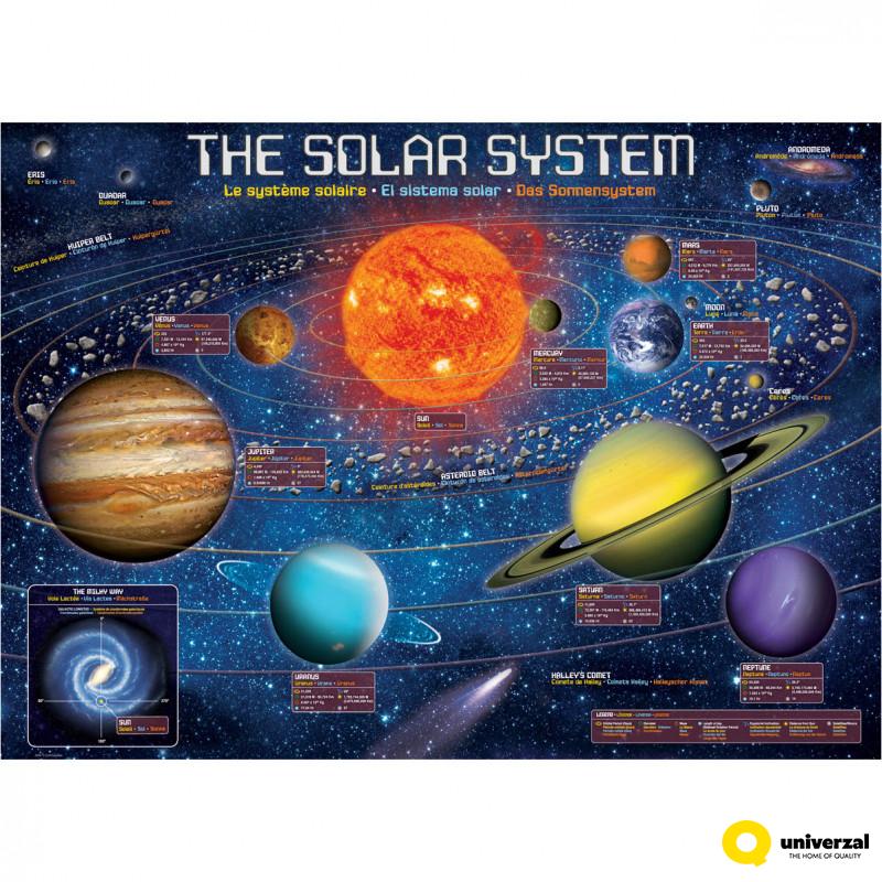PUZZLE 500 DELOVA  6500-5369 THE SOLAR SYSTEM ILLUSTRATED 