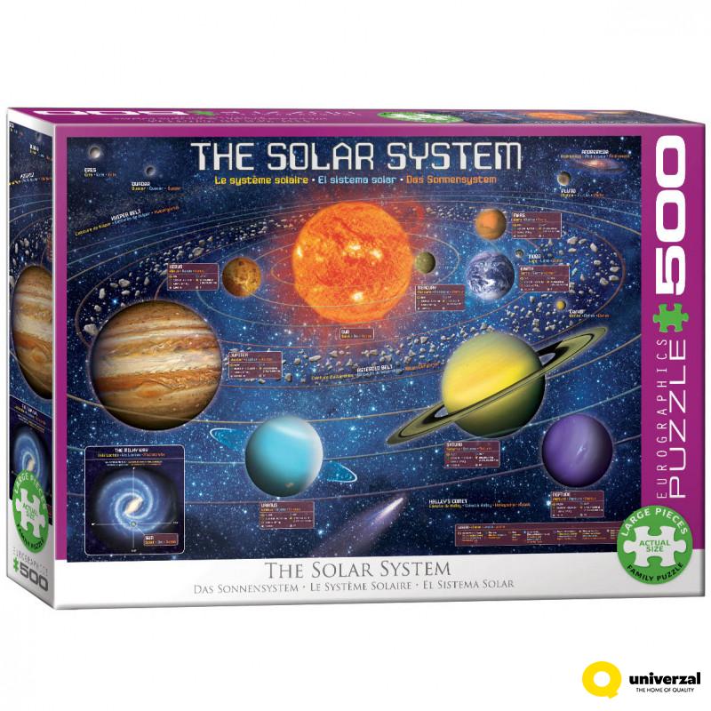 PUZZLE 500 DELOVA  6500-5369 THE SOLAR SYSTEM ILLUSTRATED 