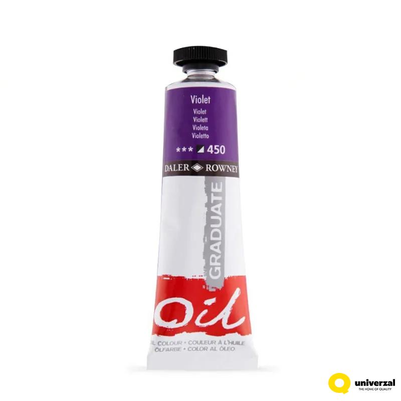 BOJA ULJANA 38ML VIOLET 117038450 GRADUATE 