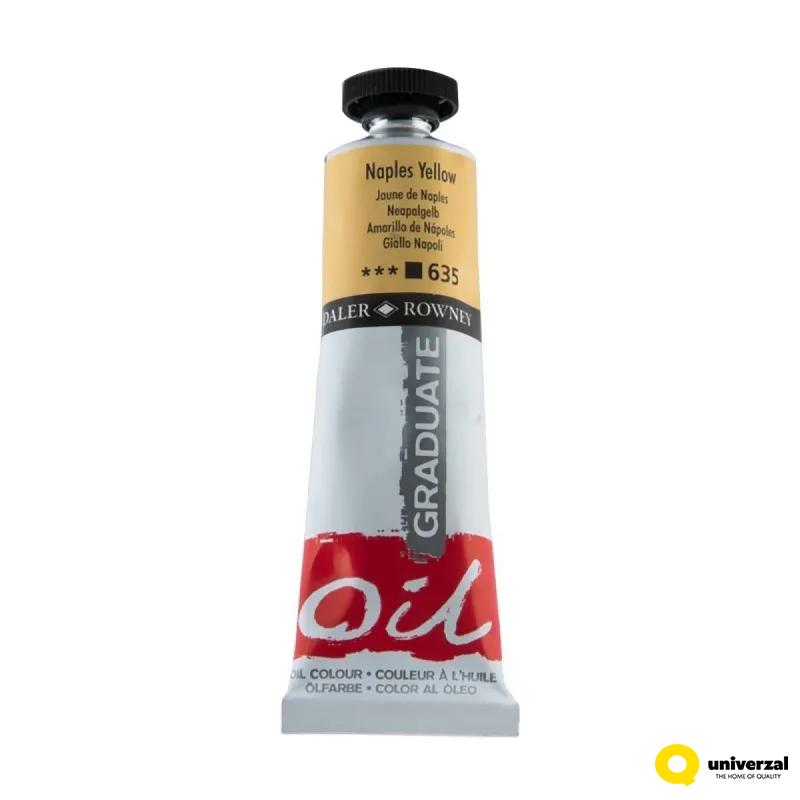 BOJA ULJANA 38ML YELLOW NAPLES 117038635 GRADUATE 