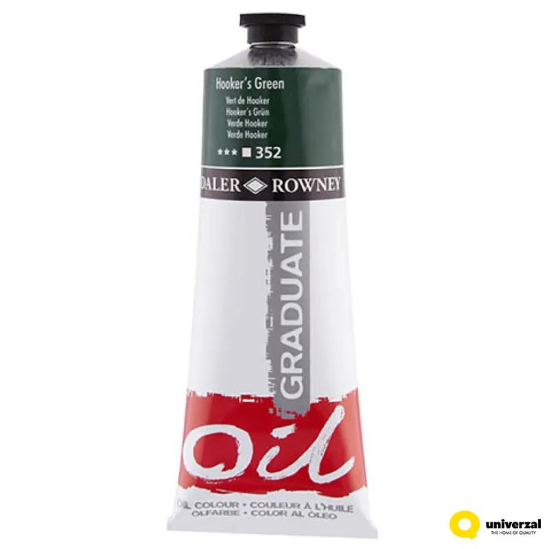 BOJA ULJANA 200ML HOOKERS GREEN 117200352 GRADUATE 