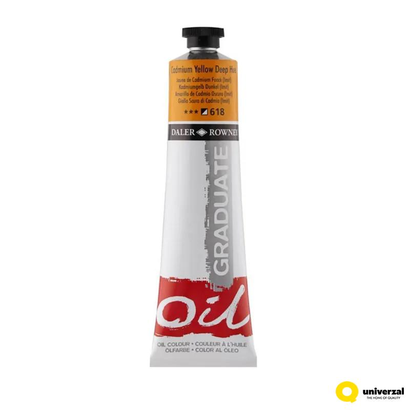BOJA ULJANA 38ML CAD YELLOW DP 117038618 GRADUATE 