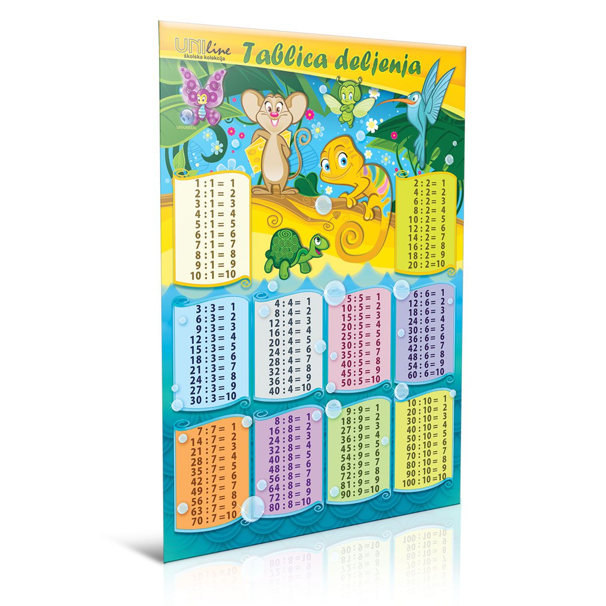 POSTER TABLICA DELJENJA A4 OCTOPUS UNL-0085