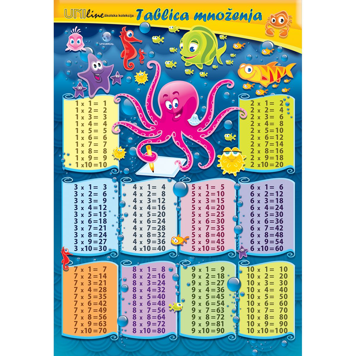POSTER TABLICA MNOŽENJA 60.5X43CM OCTOPUS UNL-0077