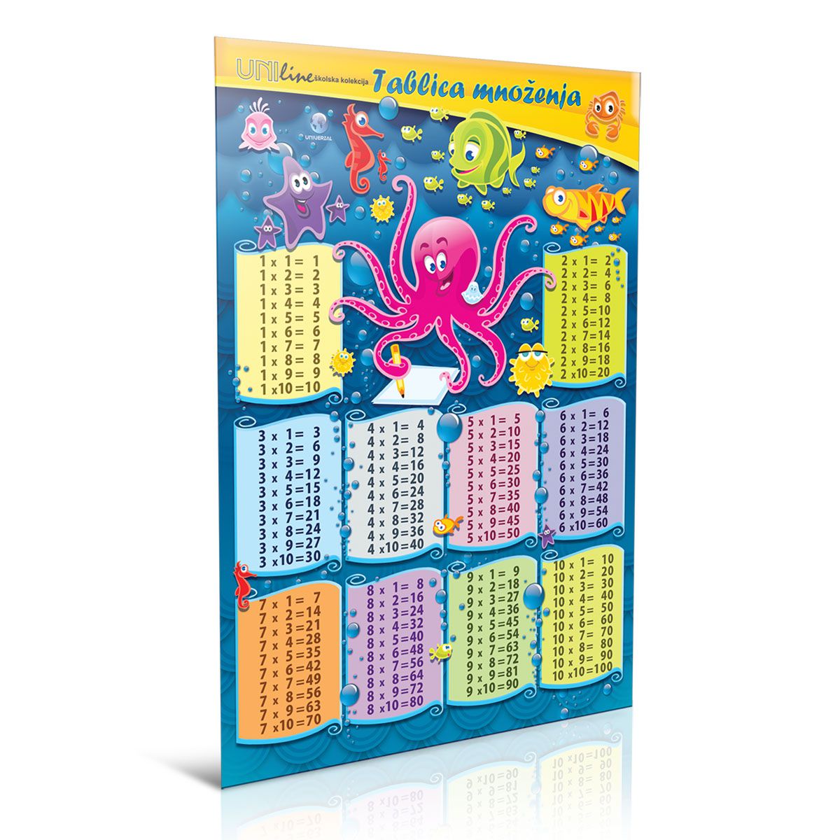 POSTER TABLICA MNOŽENJA A4 OCTOPUS UNL-0082