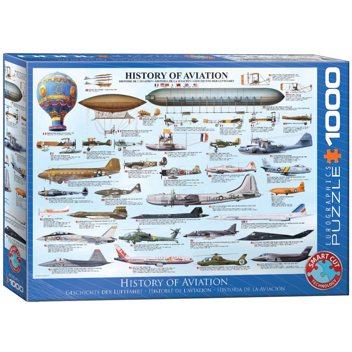 PUZZLE 1000 DELOVA 6000-0086 HISTORY OF AVIATION