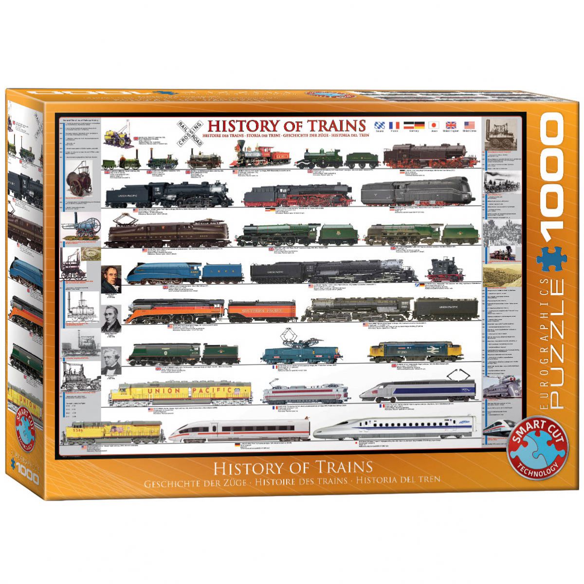PUZZLE 1000 DELOVA 6000-0251 HISTORY OF TRAINS