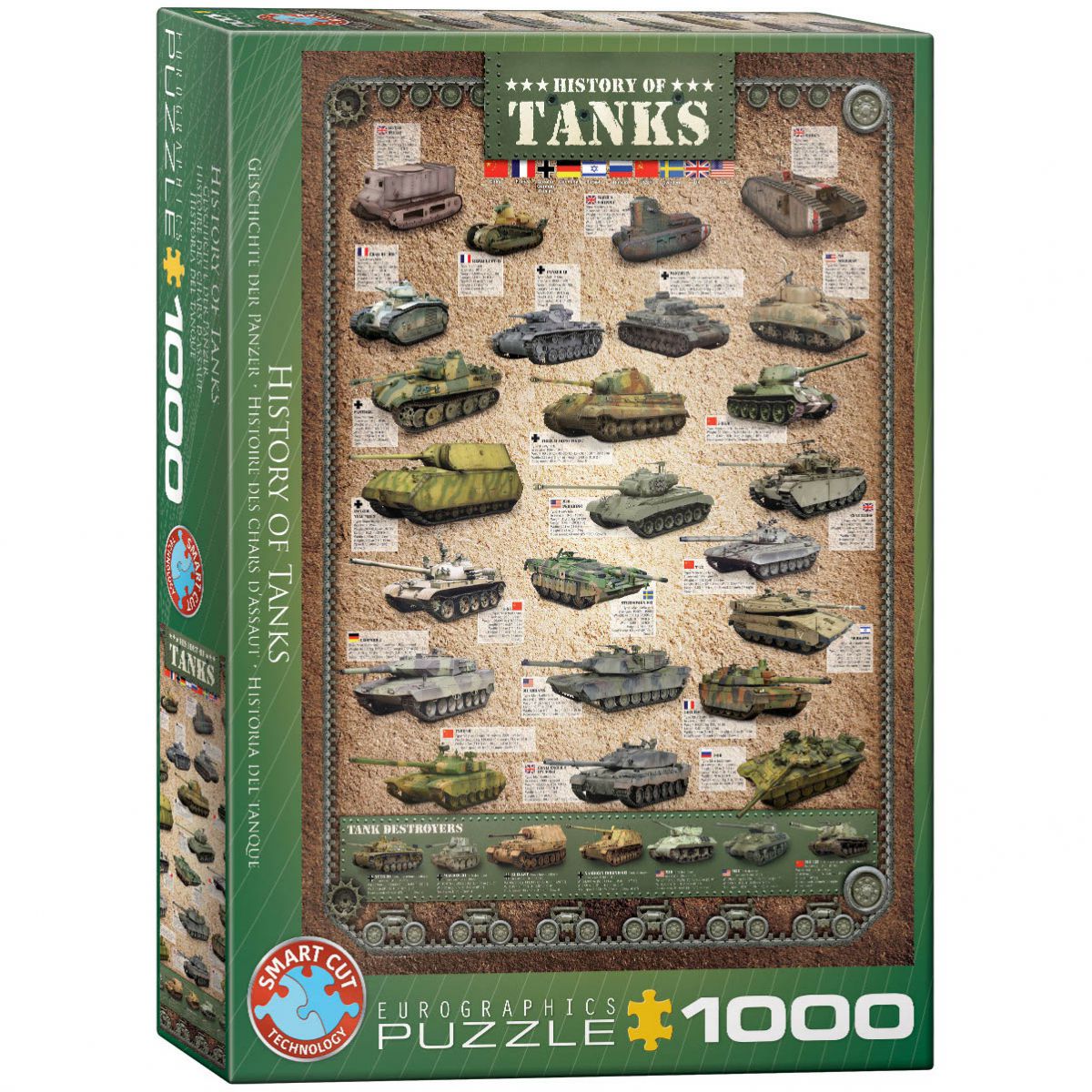 PUZZLE 1000 DELOVA 6000-0381 HISTORY OF TANKS